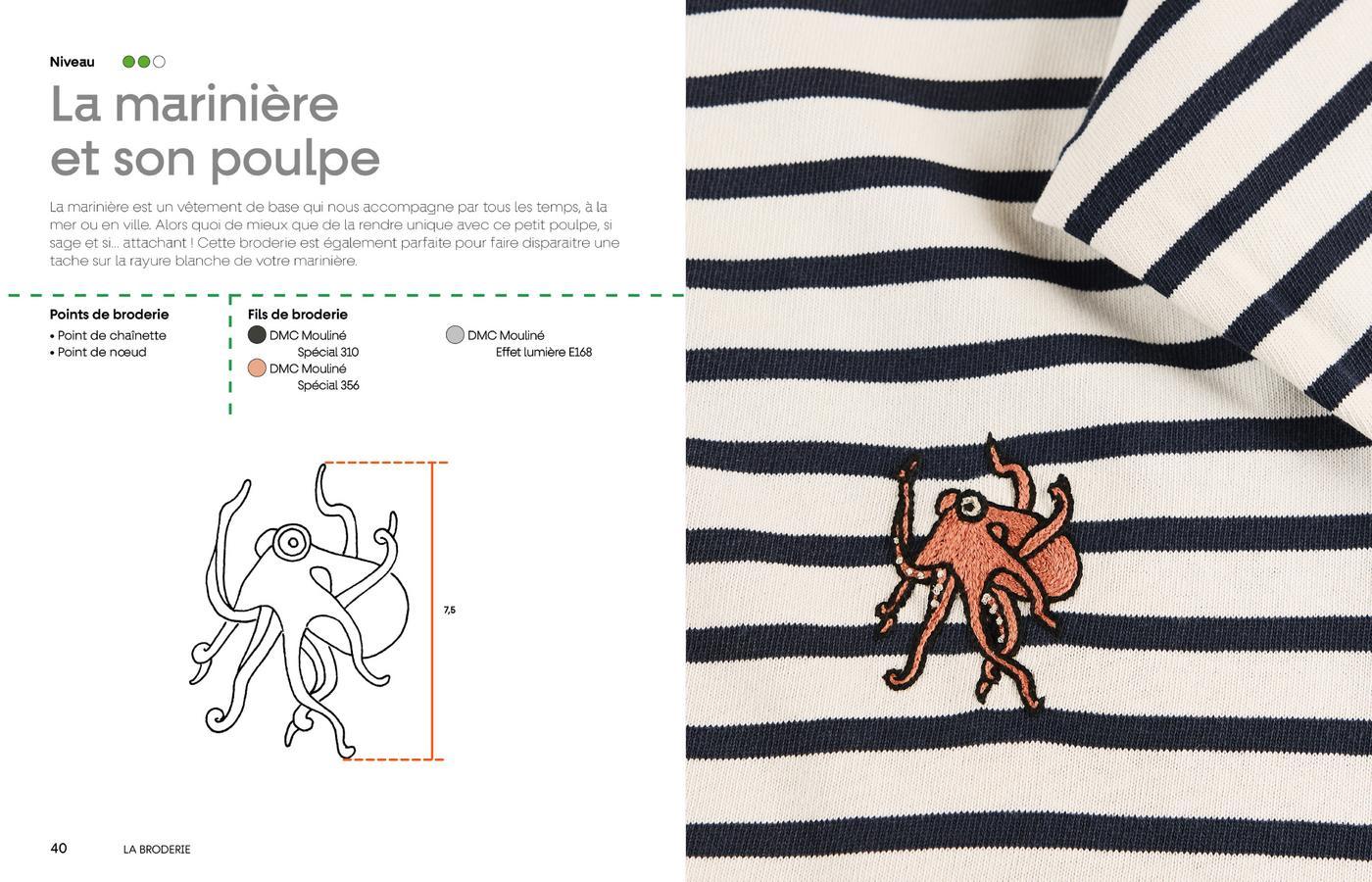 Réparer, broder, customiser - l'art de réinventer vos vêtements