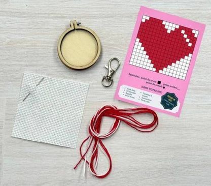 Détail du diagramme et du pas-à-pas du mini kit
