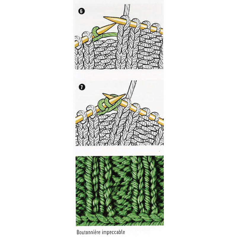 80 trucs et astuces indispensables au tricot