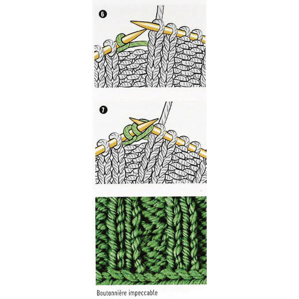 80 trucs et astuces indispensables au tricot