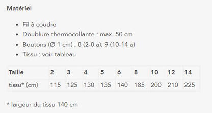 Prix rond  | Pochette patron et tutoriel - FIBRE MOOD | Indigo (enfant)