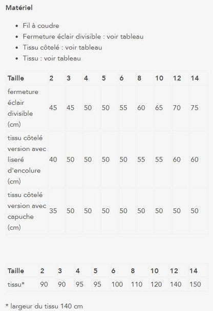 Prix rond  | Pochette patron et tutoriel - FIBRE MOOD | Jackie (enfant)